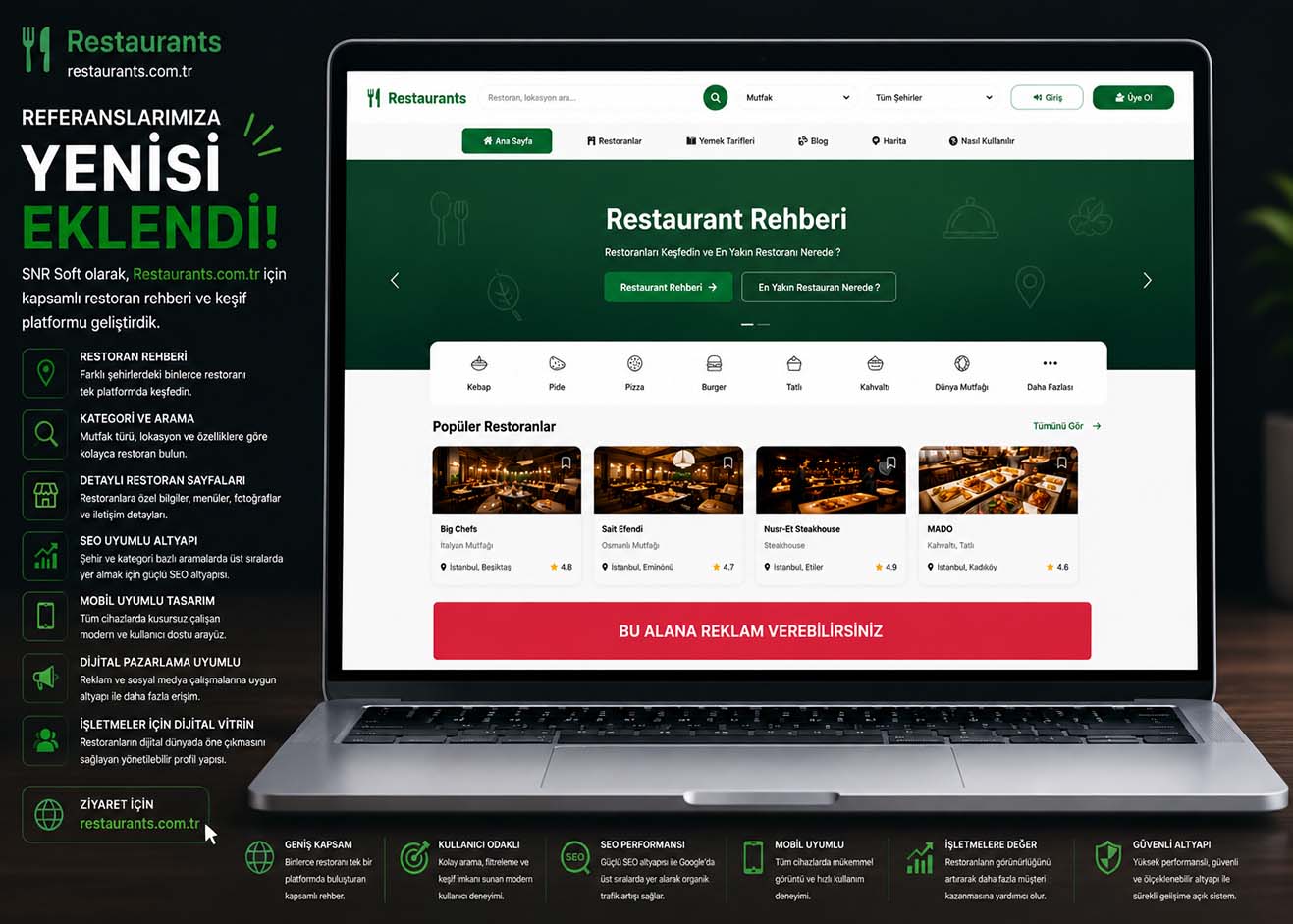 RESTAURANTS Proje Görseli