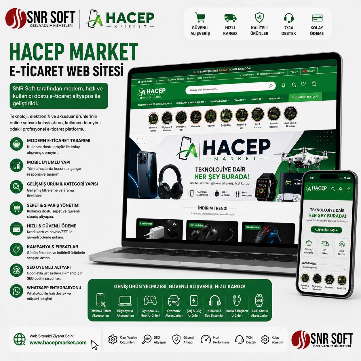 Ha Cep Market - Elektronik Ürünler Satış Merkezi Proje Görseli